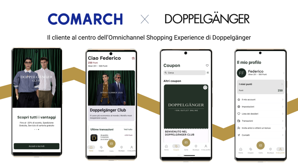IL CLIENTE AL CENTRO DELL’OMNICHANNEL SHOPPING EXPERIENCE DI DOPPELGÄNGER