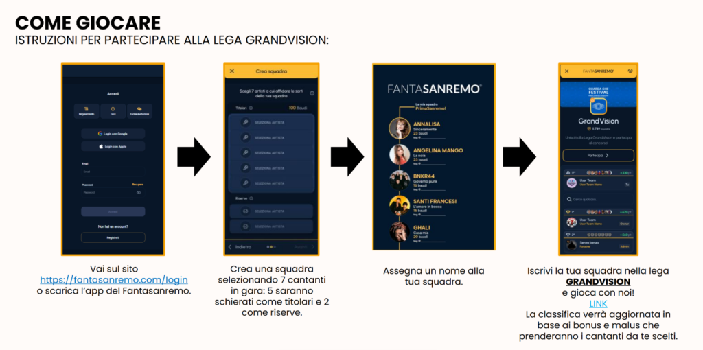 FANTASANREMO – GUARDA CHE FESTIVAL CON GRANDVISION!