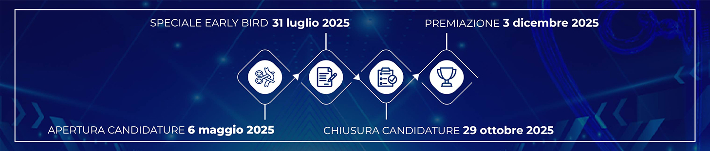 TIMELINE_3_DICEMBRE_2025 TIMELINE_3_DICEMBRE_2025