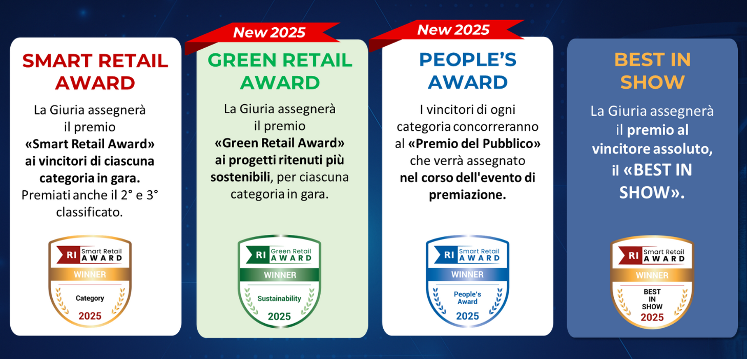 BANNER PREMI AWARD 2025_nov BANNER PREMI AWARD 2025_nov